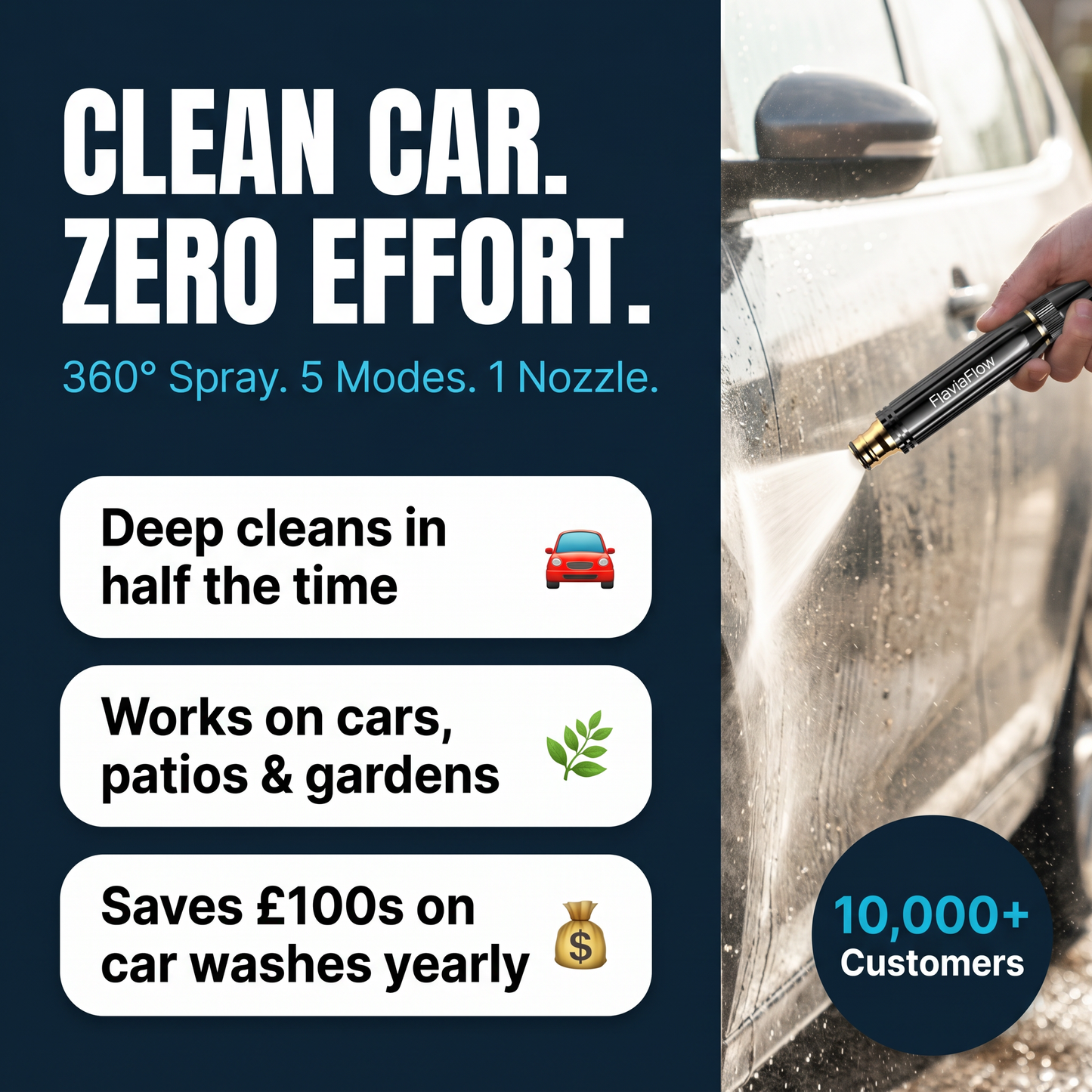 Hydrox PowerWash